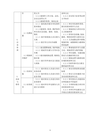 保衛(wèi)管理員國家職業(yè)技能標準