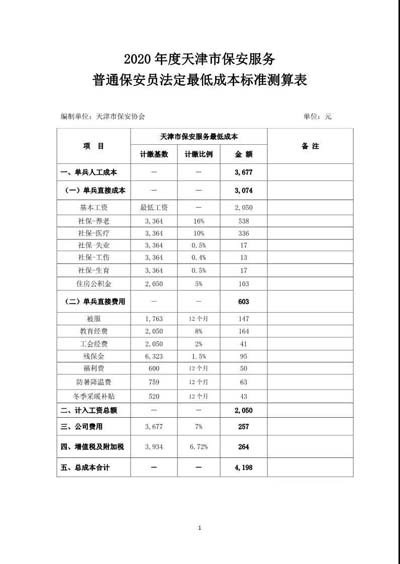 天津市保安協(xié)會發(fā)布《2020年度天津市保安服務(wù)普通保安員法定最低成本標準測算表》及編制說明